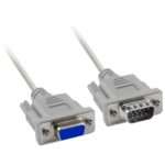 Schneider XBTZ945 Magelis XBT - RS232C serial printer PC link cable